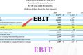 EBIT là gì? Công thức tính EBIT mà bạn không nên bỏ qua