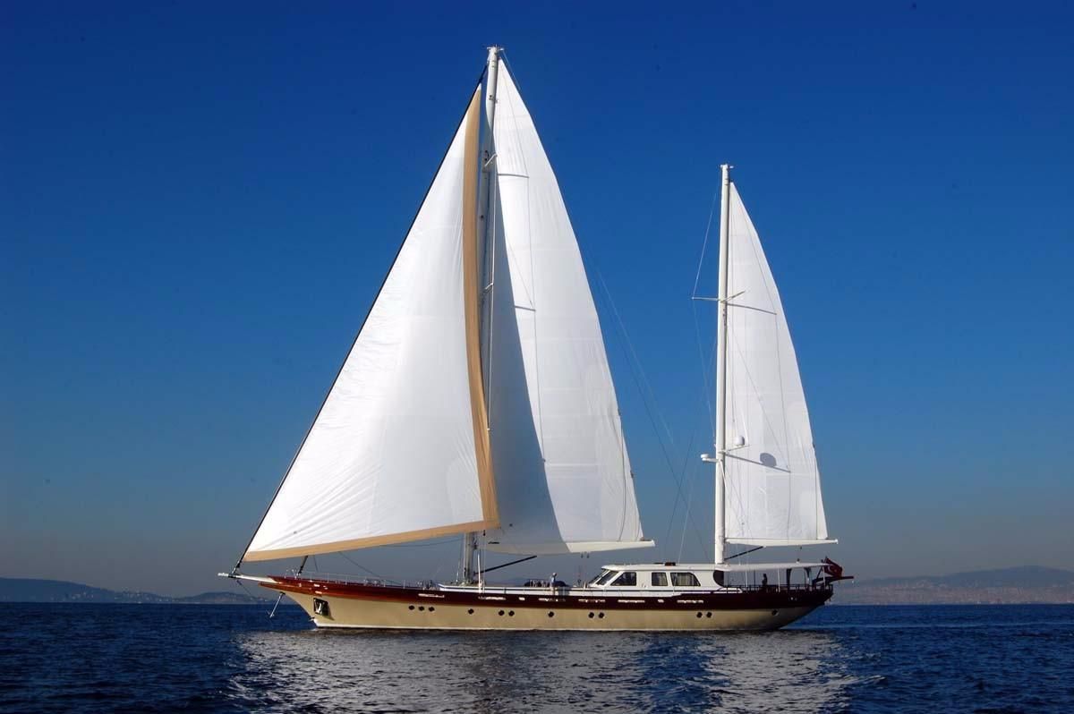 Tranh tô màu thuyền buồm trên biển đẹp nhất cho bé 39 tuổi  Trường Tiểu  học Thủ Lệ