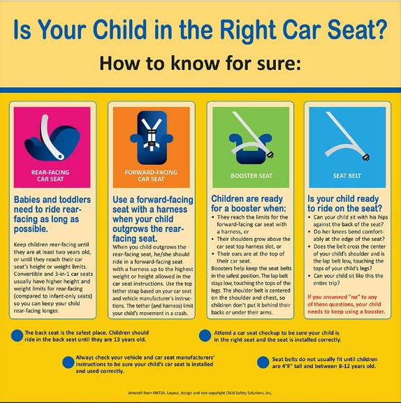 Your Complete Guide to Safe & Legal Child Travel, Including Booster Seat Age Florida Requirements